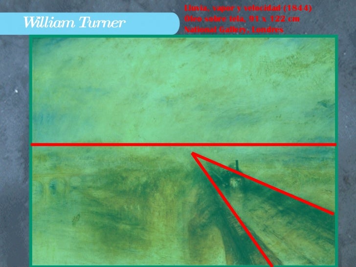 William Turner Lluvia, vapor y velocidad (1844) Óleo sobre tela, 91 x 122 cm National Gallery, Londres