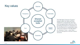 Key values
© DHI
Shared
accepted
tools
Objectivity
Sustainability
Capacity
building
Cooperation
Trust
Transparency
The Nile Basin Decision Support
System offers the data and tools
needed for cooperatively planning
and managing water resources, thus
providing the basis for consensus on
the development of sustainable water
resources projects in the Nile Basin.”
Dr. Abdulkarim H. Seid — Head, Water
Resources Management, Nile Basin Initiative
Secretariat
 