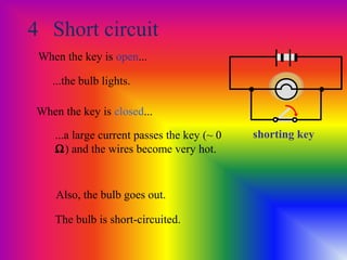 4 Short circuit
When the key is open...
...the bulb lights.
• •
shorting key
When the key is closed...
Also, the bulb goes out.
...a large current passes the key (~ 0
Ω) and the wires become very hot.
The bulb is short-circuited.
 