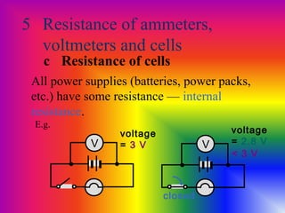 5 Resistance of ammeters,
voltmeters and cells
c Resistance of cells
All power supplies (batteries, power packs,
etc.) have some resistance — internal
resistance.
• •
V
voltage
= 3 V
voltage
= 2.8 V
E.g.
• •
V
closed
< 3 V
 