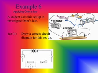 A student uses this set-up to
investigate Ohm’s law.
(a) (ii) Draw a correct circuit
diagram for this set-up.
ammeter
voltmeter
Example 6
Applying Ohm’s law
 