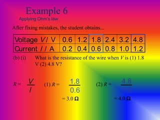 Example 6
Applying Ohm’s law
After fixing mistakes, the student obtains...
(b) (i) What is the resistance of the wire when V is (1) 1.8
V (2) 4.8 V?
Voltage V / V 0.6 1.2 1.8 2.4 3.2 4.8
Current I / A 0.2 0.4 0.6 0.8 1.0 1.2
V
I
R = (1) R = 1.8
0.6
= 3.0 Ω
(2) R = 4.8
1.2
= 4.0 Ω
 