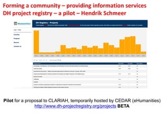 Forming a community – providing information services
DH project registry – a pilot – Hendrik Schmeer
Pilot for a proposal ...