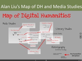 Alan Liu’s Map of DH and Media Studies
 
