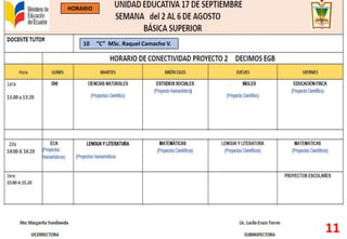 HORARIO
10 ”C” MSc. Raquel Camacho V.
11
 
