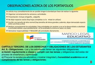 OBSERVACIONES ACERCA DE LOS PORTAFOLIOS
Se solicita muy comedidamente de ser posible tengan la bondad por favor de realizar lo siguiente:
 Organizar correctamente las semanas y actividades
 Presentación: Incluye ortografía , caligrafía
 No dejar espacios vacíos (hay hojas completas o a la mitad sin utilizar)
 Escribir con tamaño de letra normal (hay tamaños de letras grandes y además, dejan demasiado espacio
entre una línea y otra)
 Realizar correctamente las actividades ( Hay actividades sin resolver o no se ha desarrollado a cabalidad
la actividad debido a que posiblemente no ha analizado la misma en base a la clase)
 Demostrar responsabilidad Y REALIZAR LAS actividades diariamente.
CAPÍTULO TERCERO. DE LOS DERECHOS Y OBLIGACIONES DE LOS ESTUDIANTES
Art. 8.- Obligaciones.- Las y los estudiantes tienen las siguientes obligaciones:
a) Asistir regularmente a clases y cumplir con las tareas y obligaciones derivadas del
proceso de enseñanza y aprendizaje
c) Procurar la excelencia educativa y mostrar integridad y honestidad académica en el
cumplimiento de las tareas y obligaciones;
8
 