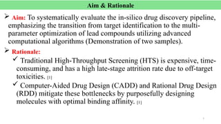 Systematic Evaluation of In-Silico Drug Discovery Pipeline Using ...