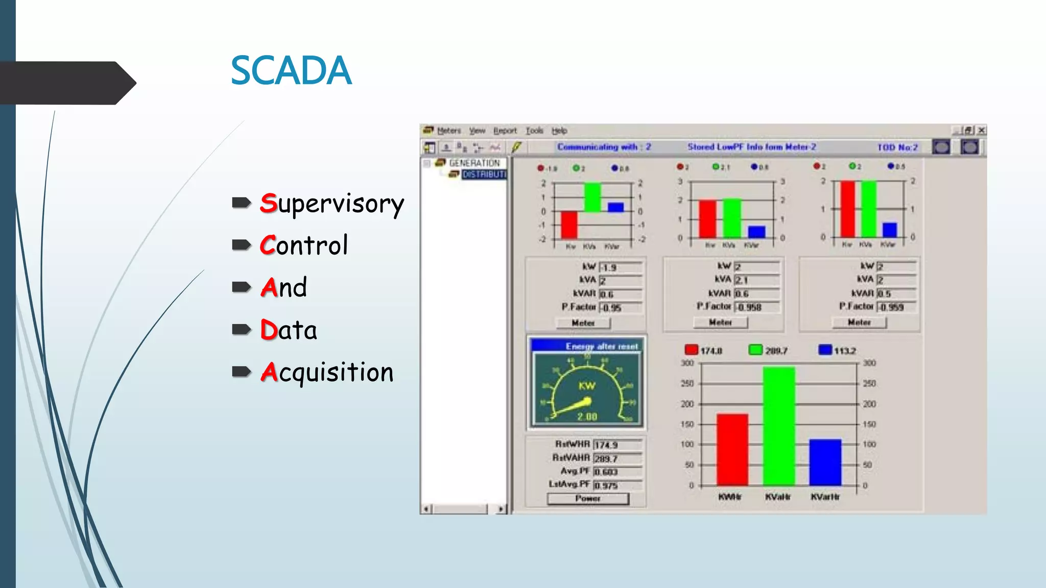 SCADA
 Supervisory
 Control
 And
 Data
 Acquisition
 