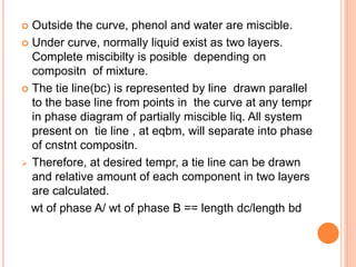 Solubility by Dhiraj Shrestha | PPTX