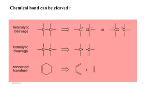 11/10/2017 7
Chemical bond can be cleaved :
 