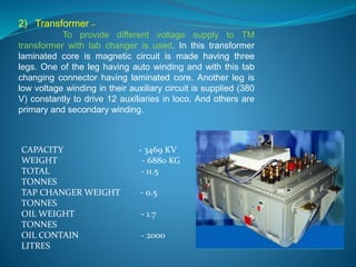 2) Transformer – 
To provide different voltage supply to TM 
transformer with tab changer is used. In this transformer 
laminated core is magnetic circuit is made having three 
legs. One of the leg having auto winding and with this tab 
changing connector having laminated core. Another leg is 
low voltage winding in their auxiliary circuit is supplied (380 
V) constantly to drive 12 auxiliaries in loco. And others are 
primary and secondary winding. 
CAPACITY - 3469 KV 
WEIGHT - 6880 KG 
TOTAL - 11.5 
TONNES 
TAP CHANGER WEIGHT - 0.5 
TONNES 
OIL WEIGHT - 1.7 
TONNES 
OIL CONTAIN - 2000 
LITRES 
 