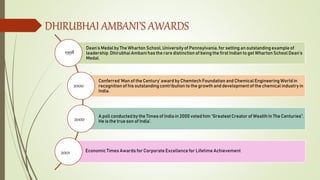 Dean’s Medal by The Wharton School, University of Pennsylvania,for setting an outstanding example of
leadership.Dhirubhai Ambani has the rare distinction of being the first Indian to get Wharton School Dean’s
Medal.
Conferred ‘Man of the Century’ award by Chemtech Foundation and Chemical Engineering World in
recognition of his outstanding contribution to the growth and developmentof the chemical industry in
India.
A poll conducted by the Times of India in 2000 voted him “Greatest Creator of Wealth In The Centuries”.
He is the true son of India’.
1998
2000
2000
DHIRUBHAI AMBANI’S AWARDS
2001 Economic Times Awards for Corporate Excellence for Lifetime Achievement
 