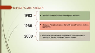 1983 • Reliance sales increased but net profit declined.
1988 • Reliance Petroleum raises Rs. 1,300 crore from two million
applicants.
2000 • World’s largest refinery complex was commissioned at
Jamnagar, valued at over Rs. 25,000 crores.
BUSINESS MILESTONES
 