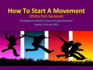 How To Start A Movement
Dhitta Puti Sarasvati
“Reshaping the Nation’s Future through Education”
Jakarta, 9-10 Juni 2012
http://zentofitness.com/better-movement-how-to-improve-movement/
 