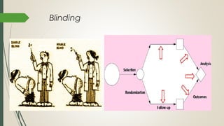 Blinding
 