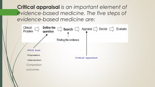 Critical appraisal is an important element of
evidence-based medicine. The five steps of
evidence-based medicine are:
Comparison
outcomes
 