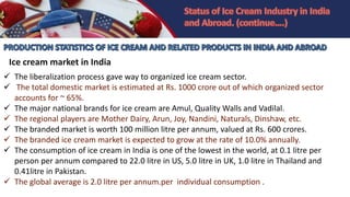 Ice cream market in India
 The liberalization process gave way to organized ice cream sector.
 The total domestic market is estimated at Rs. 1000 crore out of which organized sector
accounts for ~ 65%.
 The major national brands for ice cream are Amul, Quality Walls and Vadilal.
 The regional players are Mother Dairy, Arun, Joy, Nandini, Naturals, Dinshaw, etc.
 The branded market is worth 100 million litre per annum, valued at Rs. 600 crores.
 The branded ice cream market is expected to grow at the rate of 10.0% annually.
 The consumption of ice cream in India is one of the lowest in the world, at 0.1 litre per
person per annum compared to 22.0 litre in US, 5.0 litre in UK, 1.0 litre in Thailand and
0.41litre in Pakistan.
 The global average is 2.0 litre per annum.per individual consumption .
 