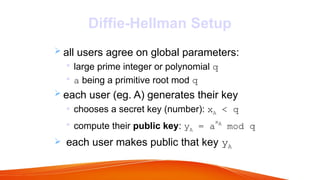 Diffie Hellman Key Exchange protocol.pptx