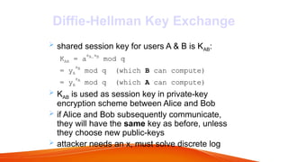 Diffie Hellman Key Exchange protocol.pptx