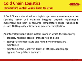 EXPORT,IMPORT AND DOMESTIC SERVISES	Export, import and domestic services provided by DHL areSame Day