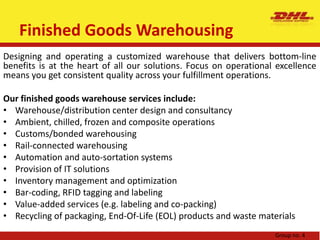Temperature Control RangeControlled Ambiant: 15 –25 degrees Drug Transportation –API, Formulations, IPsetcChilled Range: 2 –8 degrees Drug Transporation –NCEs, IPs, Pharma productsFrozen Temperature: -80 to -20 degrees 	(dry ice)Biological samplesCryo Temperature (Liquid Nitrogen): -180 degrees Cord Blood Transportation, Storage etc.Group no. 4