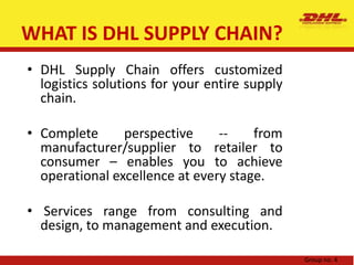 WHAT IS DHL SUPPLY CHAIN?DHL Supply Chain offers customized logistics solutions for your entire supply chain.Complete perspective -- from manufacturer/supplier to retailer to consumer – enables you to achieve operational excellence at every stage. Services range from consulting and design, to management and execution.Group no. 4