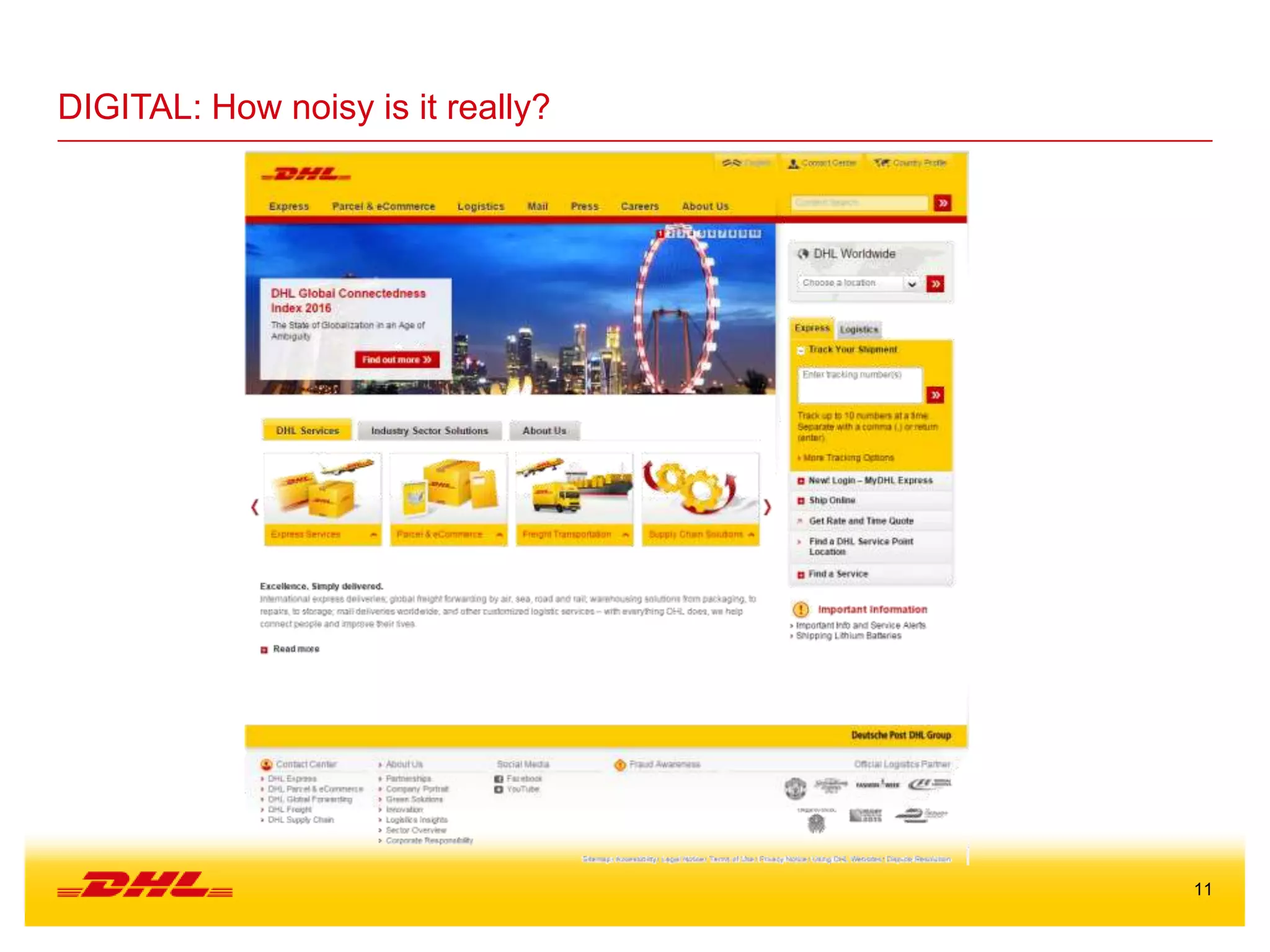 11
DIGITAL: How noisy is it really?
 