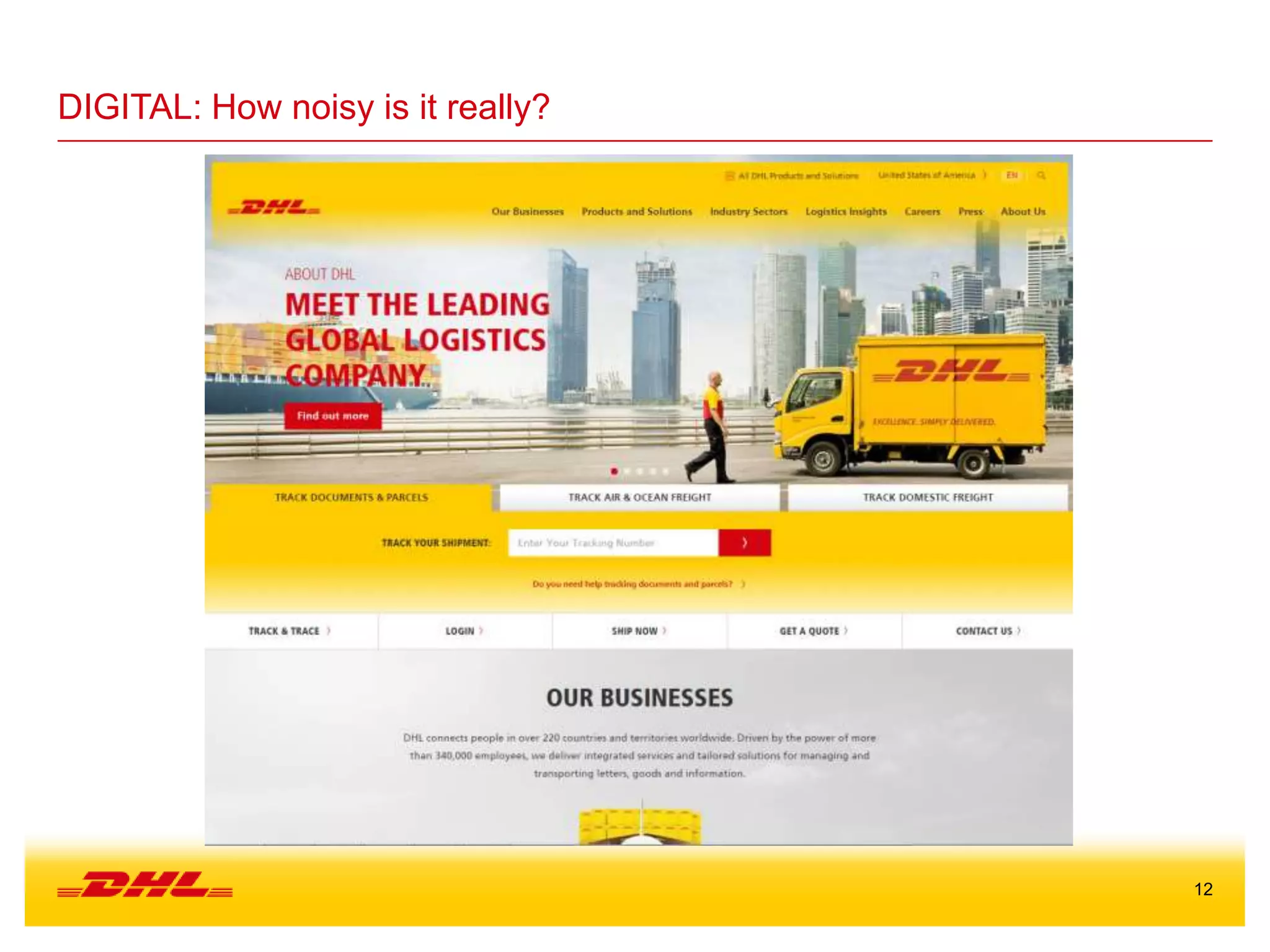 12
DIGITAL: How noisy is it really?
 