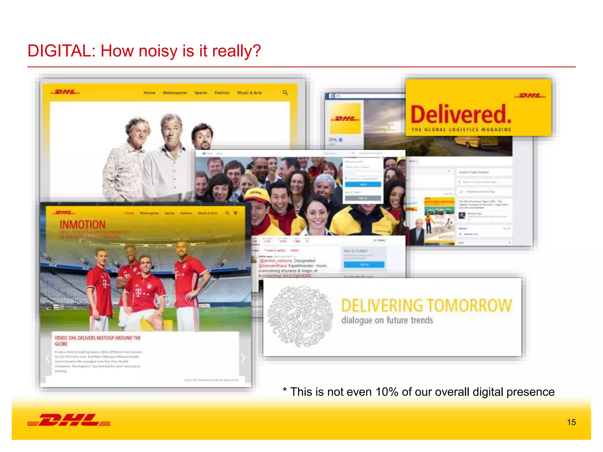15
DIGITAL: How noisy is it really?
* This is not even 10% of our overall digital presence
 