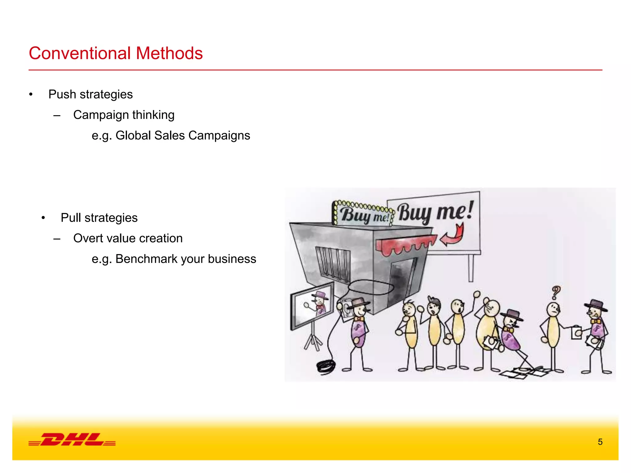 5
Conventional Methods
• Push strategies
– Campaign thinking
e.g. Global Sales Campaigns
• Pull strategies
– Overt value creation
e.g. Benchmark your business
 