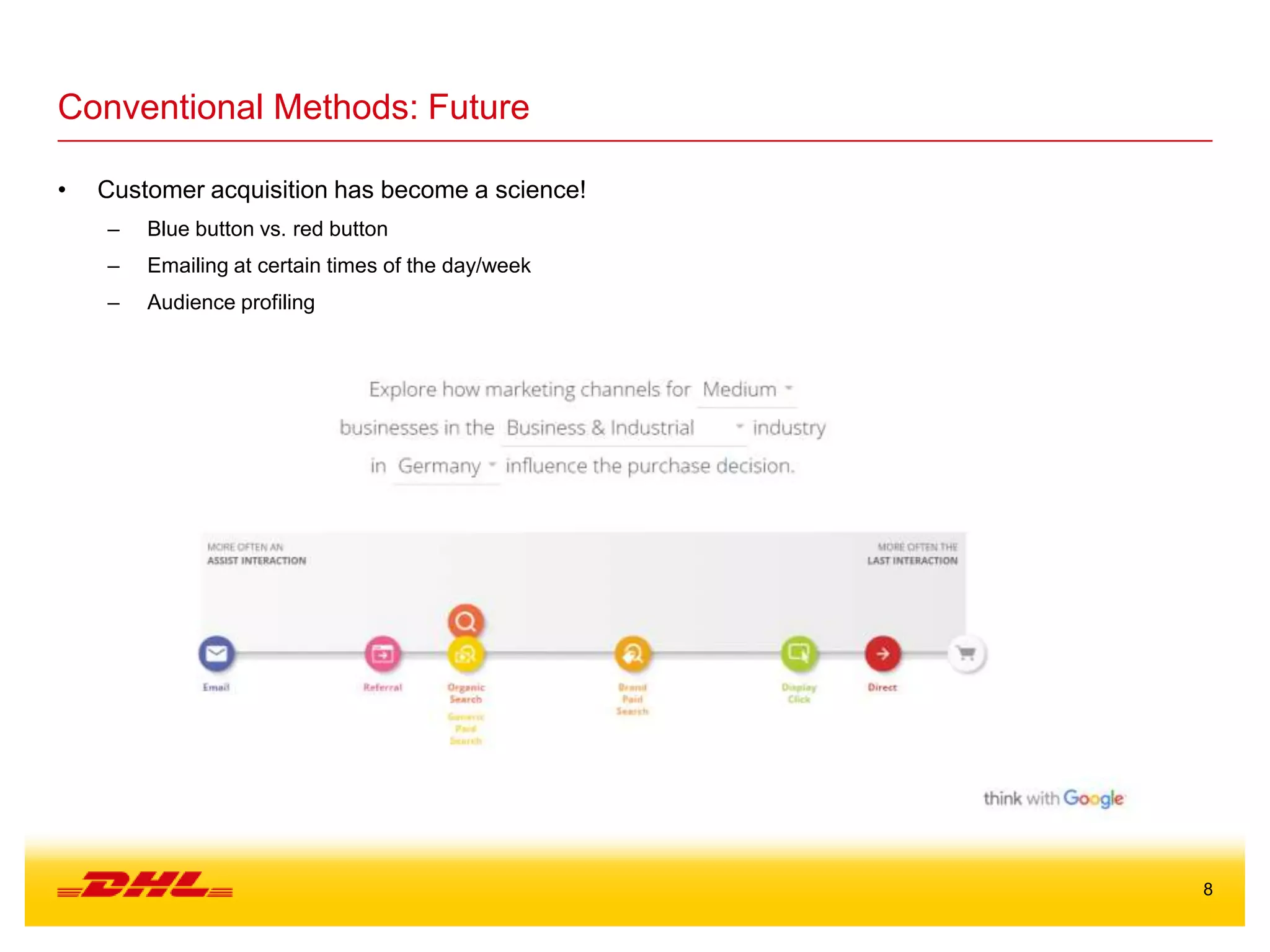 8
Conventional Methods: Future
• Customer acquisition has become a science!
– Blue button vs. red button
– Emailing at certain times of the day/week
– Audience profiling
 