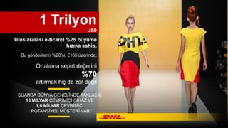 Uluslararası e-ticaret %25 büyüme
hızına sahip.
Bu gönderilerin %20’si, £165 üzerinde;
1 Trilyon
USD
ŞUANDA DÜNYA GENELİNDE YAKLAŞIK
16 MİLYAR ÇEVRİMİÇİ CİHAZ VE
1,6 MİLYAR ÇEVRİMİÇİ
POTANSİYEL MÜŞTERİ VAR
Ortalama sepet değerini
%70
artırmak hiç de zor değil
 