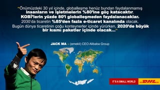 16
JACK MA – (emekli) CEO Alibaba Group
“Önümüzdeki 30 yıl içinde, globalleşme henüz bundan faydalanmamış
insanların ve işletmelerin %80’ine güç katacaktır.
KOBİ’lerin yüzde 80’i globalleşmeden faydalanacaklar.
2030’da ticaretin %85’den fazla e-ticaret kanalında olacak.
Bugün dünya ticaretinin çoğu konteynerler içinde yürürken, 2020’de büyük
bir kısmı paketler içinde olacak…“
IT’S A SMALL WORLD
 