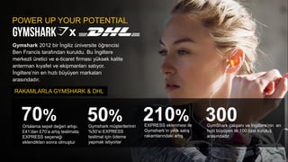 POWER UP YOUR POTENTIAL
x
Gymshark 2012 bir İngiliz üniversite öğrencisi
Ben Francis tarafından kuruldu. Bu İngiltere
merkezli üretici ve e-ticaret firması yüksek kalite
anterman kıyafet ve ekipmanları satıyor.
İngiltere’nin en hızlı büyüyen markaları
arasındadır.
.
RAKAMLARLA GYMSHARK & DHL
70%Ortalama sepet değeri artışı.
£41’dan £70’a artış teslimata
EXPRESS seçeneği
eklendikten sonra olmuştur
50%Gymshark müşterilerinin
%50’si EXPRESS
teslimat için ödeme
yapmak istiyorlar
210%EXPRESS eklenmesi ile
Gymshark’ın yıllık satış
rakamlarındaki artış
GymShark çalışanı ve İngiltere’nin en
hızlı büyüyen ilk 100 özel kuruluş
arasındadır
300
 