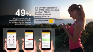 27
49%
Müşterilerin %49’u, bir
websitesinin sipariş durumu
ile ilgili kendileri ile iletişime
geçmelerini bekliyor.
 