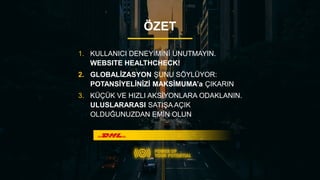 30
ÖZET
1. KULLANICI DENEYİMİNİ UNUTMAYIN.
WEBSITE HEALTHCHECK!
2. GLOBALİZASYON ŞUNU SÖYLÜYOR:
POTANSİYELİNİZİ MAKSİMUMA’a ÇIKARIN
3. KÜÇÜK VE HIZLI AKSİYONLARA ODAKLANIN.
ULUSLARARASI SATIŞA AÇIK
OLDUĞUNUZDAN EMİN OLUN
 
