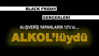 ALIŞVERİŞ YAPANLARIN 12%’si....
BLACK FRIDAY
GERÇEKLERİ
 