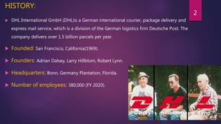 DHL Case Study