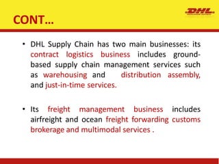 CONT…
• DHL Supply Chain has two main businesses: its
contract logistics business includes ground-
based supply chain management services such
as warehousing and distribution assembly,
and just-in-time services.
• Its freight management business includes
airfreight and ocean freight forwarding customs
brokerage and multimodal services .
 