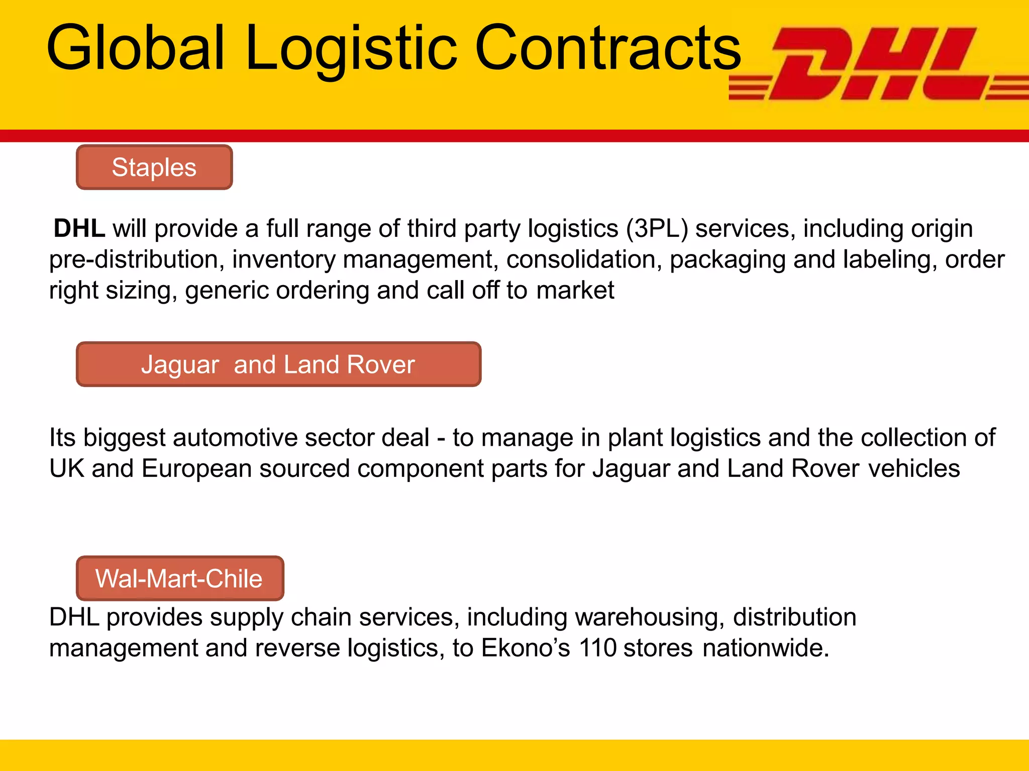 Dhl-supply-chain-pptx.pptx