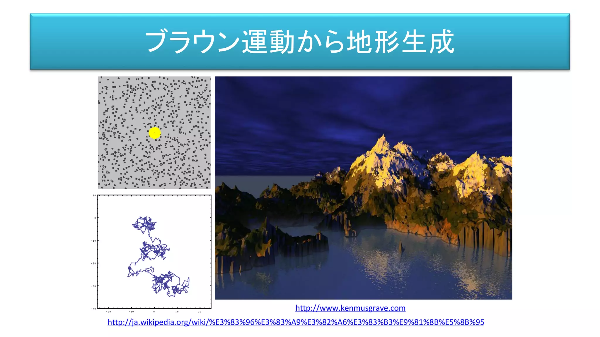 ブラウン運動から地形生成
http://ja.wikipedia.org/wiki/%E3%83%96%E3%83%A9%E3%82%A6%E3%83%B3%E9%81%8B%E5%8B%95
http://www.kenmusgrave.com
 