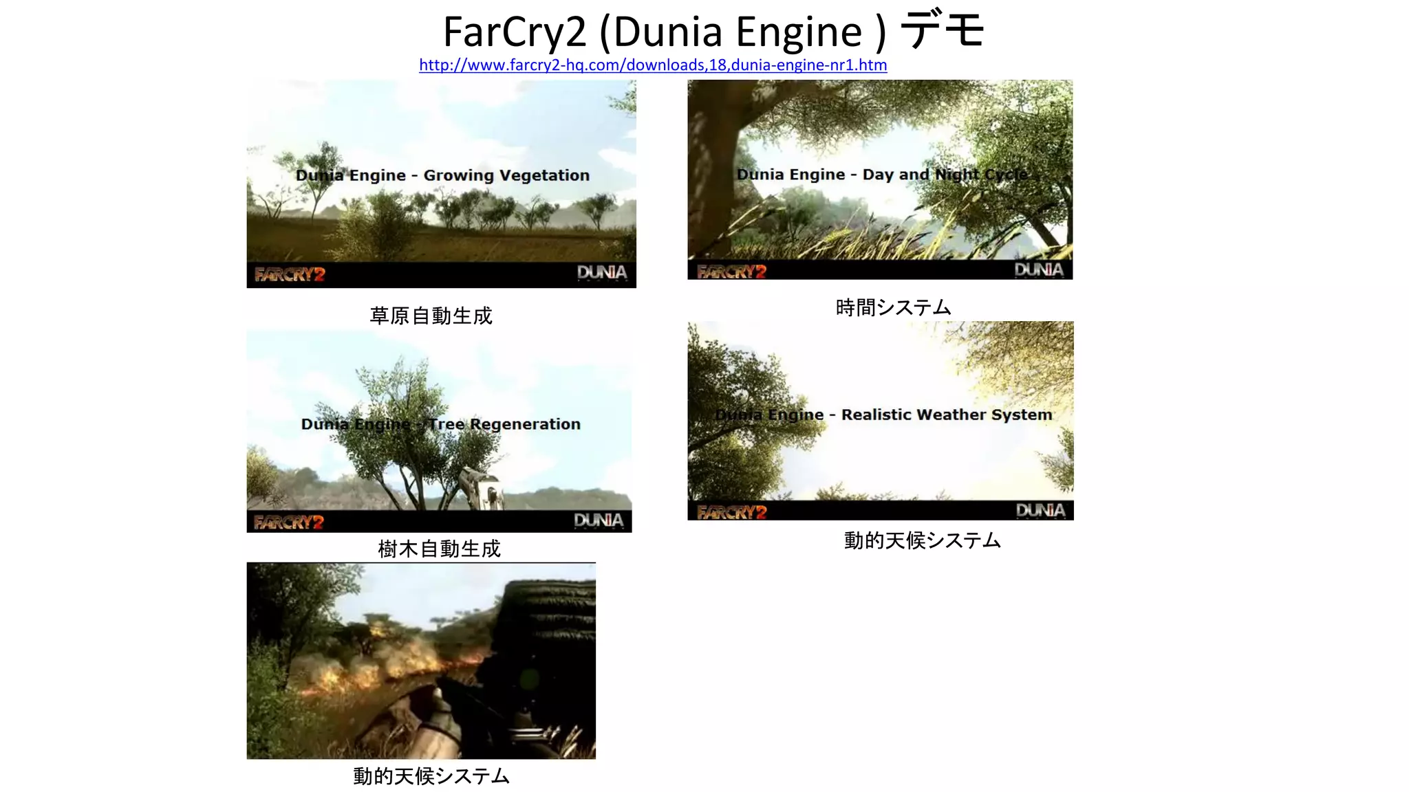 FarCry2 (Dunia Engine ) デモ
草原自動生成 時間システム
樹木自動生成 動的天候システム
動的天候システム
http://www.farcry2-hq.com/downloads,18,dunia-engine-nr1.htm
 