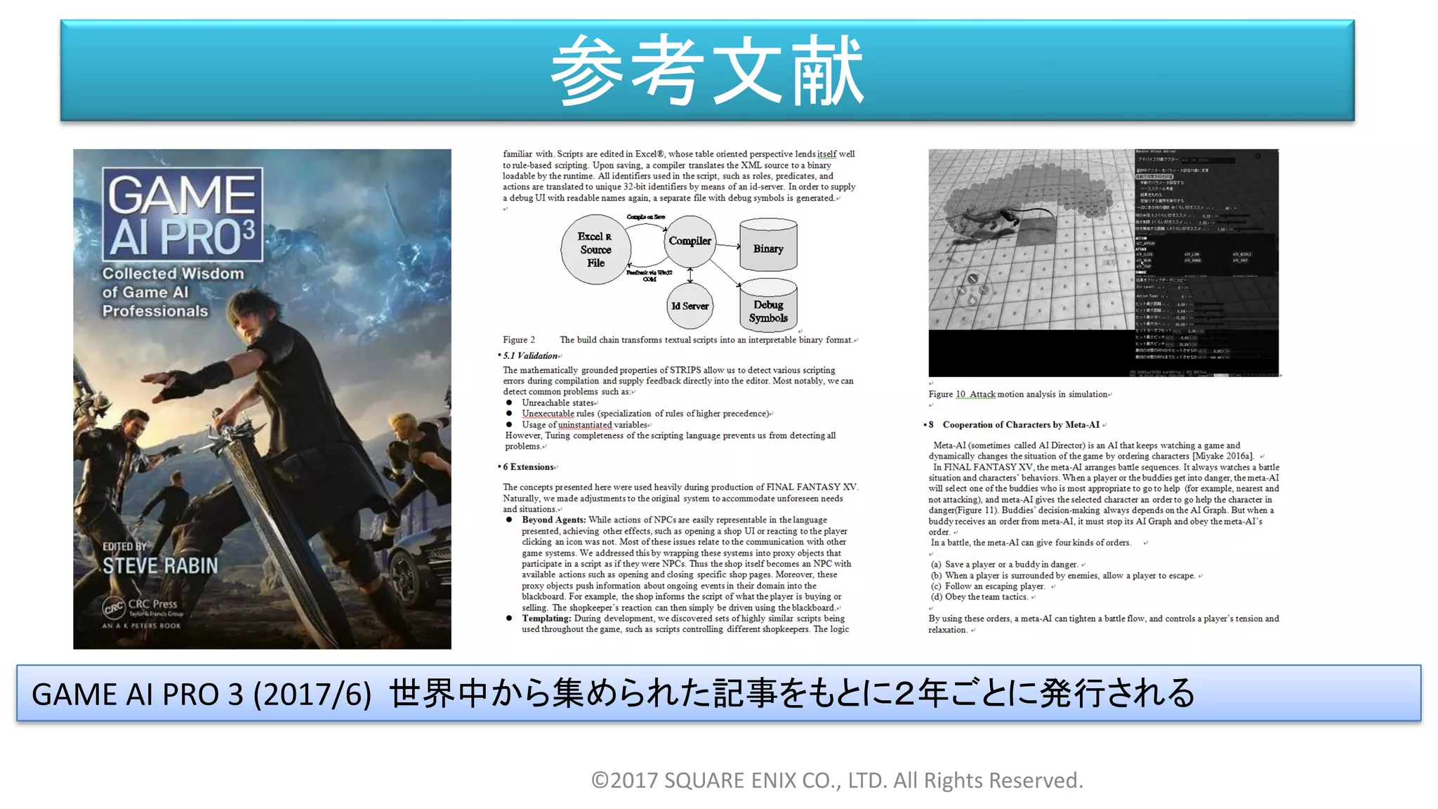 参考文献
©2017 SQUARE ENIX CO., LTD. All Rights Reserved.
GAME AI PRO 3 (2017/6) 世界中から集められた記事をもとに２年ごとに発行される
 