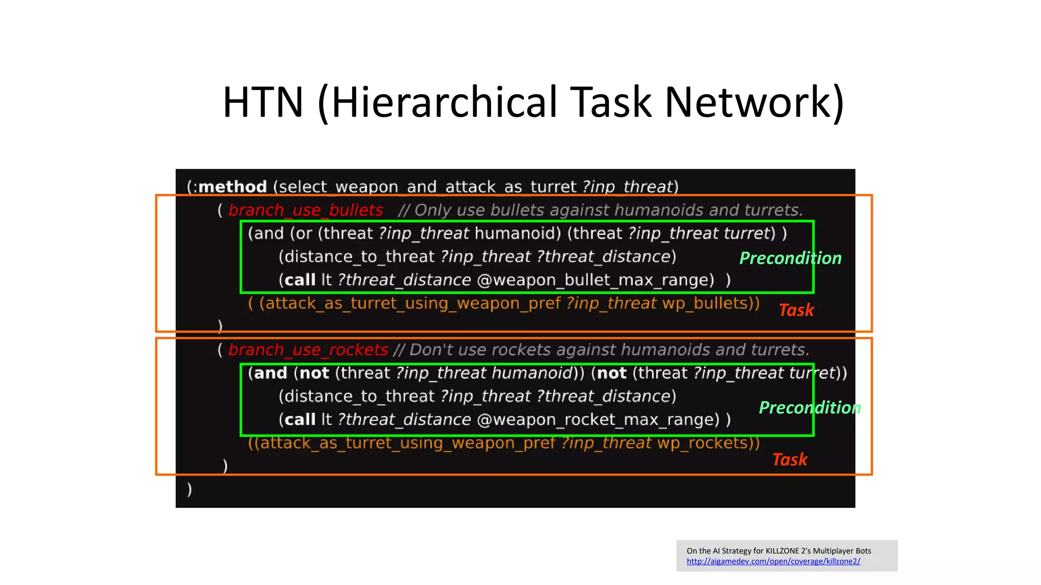 HTN (Hierarchical Task Network)
Precondition
Task
Precondition
Task
On the AI Strategy for KILLZONE 2′s Multiplayer Bots
http://aigamedev.com/open/coverage/killzone2/
 