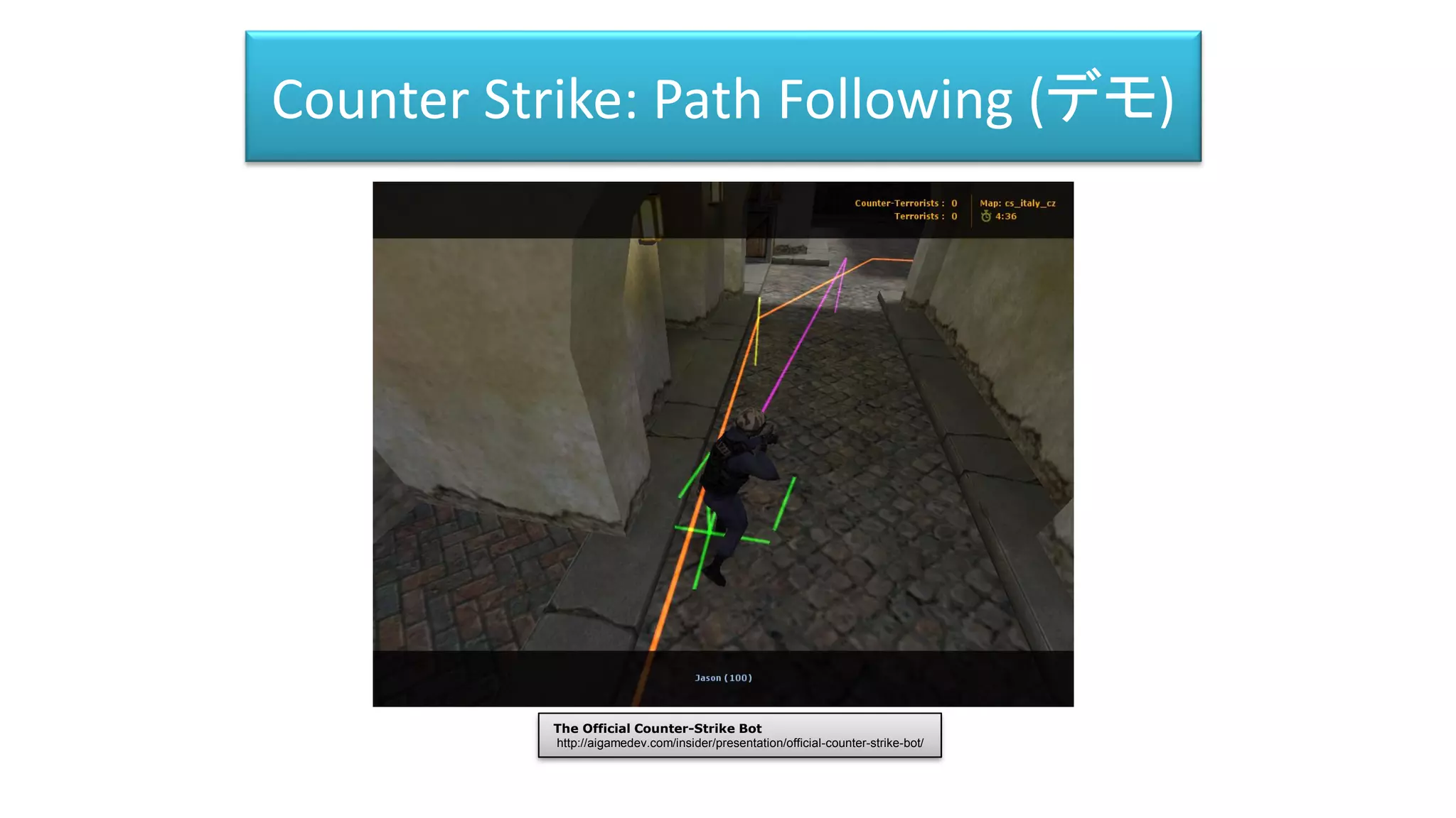 Counter Strike: Path Following (デモ)
The Official Counter-Strike Bot
http://aigamedev.com/insider/presentation/official-counter-strike-bot/
 