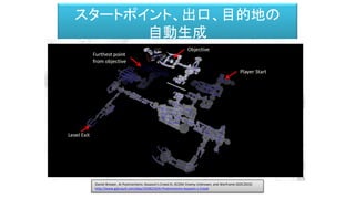 スタートポイント、出口、目的地の
自動生成
Daniel Brewer, AI Postmortems: Assassin's Creed III, XCOM: Enemy Unknown, and Warframe (GDC2015)
http://www.gdcvault.com/play/1018223/AI-Postmortems-Assassin-s-Creed
 
