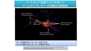 ヒートマップ（影響マップ）を用いて
ゲーム中にプレイヤーの周囲を自動解析
「ヒートが増加する＝プレイヤーが近づく点」
「ヒートが減少する＝プレイヤーが遠ざかる点」
Daniel Brewer, AI Postmortems: Assassin's Creed III, XCOM: Enemy Unknown, and Warframe (GDC2015)
http://www.gdcvault.com/play/1018223/AI-Postmortems-Assassin-s-Creed
 