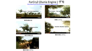 FarCry2 (Dunia Engine ) デモ
草原自動生成 時間システム
樹木自動生成 動的天候システム
動的天候システム
http://www.farcry2-hq.com/downloads,18,dunia-engine-nr1.htm
 