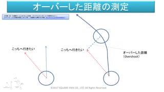 オーバーした距離の測定
©2017 SQUARE ENIX CO., LTD. All Rights Reserved.
こっちへ行きたい こっちへ行きたい
オーバーした距離
（Overshoot）
三宅陽一郎 「大規模ゲームにおける人工知能 ─ファイナルファンタジーXV の実例をもとに─」
(17ページ) （人工知能学会誌、2017 /2号） （AI書庫から無料でDL可能 http://id.nii.ac.jp/1004/00008567/ ）
 