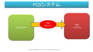 PQSシステム
©2017 SQUARE ENIX CO., LTD. All Rights Reserved.
キャラクター
PQS
システム
PQS
クエリー
 
